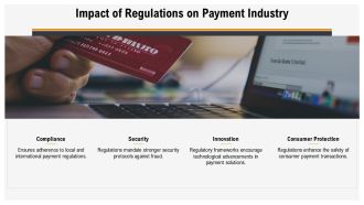 Digital Payment Transformation PPT Sample AT Visual Downloadable