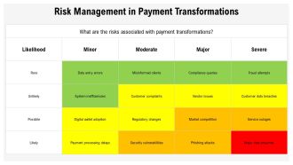 Digital Payment Transformation PPT Sample AT Graphical Downloadable