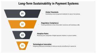 Digital Payment Transformation PPT Sample AT Engaging Downloadable