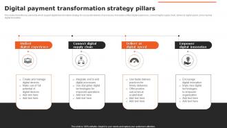 Digital Payment Transformation Strategy Pillars