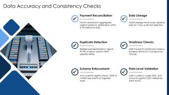 Digital Payments Analytics Dashboard PPT Information VA Template Impactful