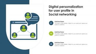 Digital Personalization For User Profile In Social Networking