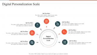 Digital Personalization Scale In Powerpoint And Google Slides Cpb