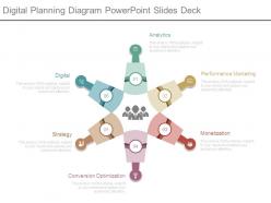 Digital planning diagram powerpoint slides deck