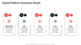 Digital Platform Business Model In Powerpoint And Google Slides Cpb
