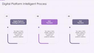 Digital Platform Intelligent Process In Powerpoint And Google Slides Cpb