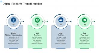 Digital Platform Transformation In Powerpoint And Google Slides Cpb