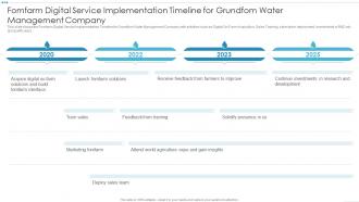 Digital Platforms And Solutions Fomfarm Digital Service Implementation Timeline For Grundfom Water