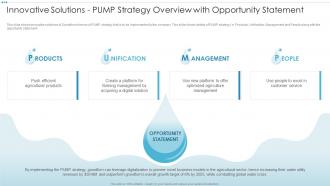 Digital Platforms And Solutions Innovative Solutions Pump Strategy Overview With Opportunity