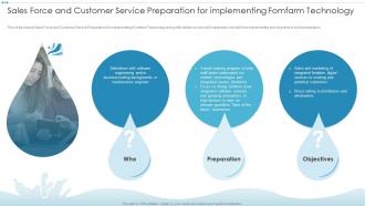 Digital Platforms And Solutions Sales Force And Customer Service Preparation For Implementing