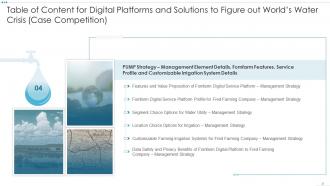 Digital Platforms And Solutions To Figure Out Worlds Water Crisis Case Competition Complete Deck