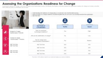 Digital Playbook Assessing The Organizations Readiness For Change