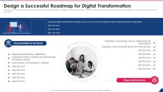 Digital Playbook Design A Successful Roadmap For Digital Transformation