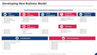 Digital Playbook Developing New Business Model