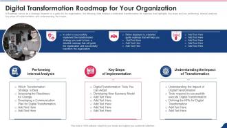 Digital Playbook Digital Transformation Roadmap For Your Organization