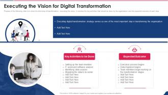 Digital Playbook Executing The Vision For Digital Transformation