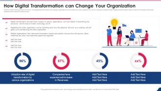 Digital Playbook How Digital Transformation Can Change Your Organization