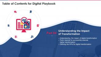 Digital Playbook Powerpoint Presentation Slides