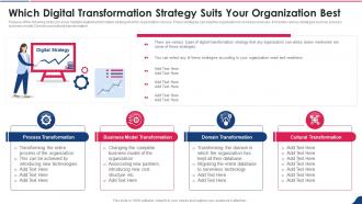 Digital Playbook Which Digital Transformation Strategy Suits Your Organization Best