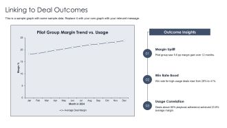 Digital Playbooks In Negotiation PPT Summary VA Adaptable Captivating