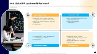 Digital PR Campaign To Improve Brands Presence Powerpoint Presentation Slides MKT CD V Image Images