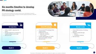 Digital PR Campaign To Improve Brands Presence Powerpoint Presentation Slides MKT CD V Researched Images