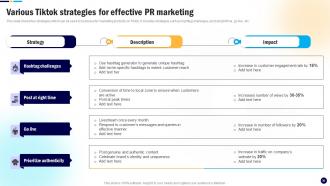 Digital PR Campaign To Improve Brands Presence Powerpoint Presentation Slides MKT CD V Captivating Images