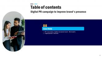 Digital PR Campaign To Improve Brands Presence Powerpoint Presentation Slides MKT CD V Good Best
