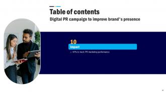 Digital PR Campaign To Improve Brands Presence Powerpoint Presentation Slides MKT CD V Compatible Best
