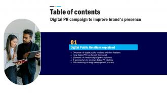 Digital PR Campaign To Improve Brands Presence Table Of Contents MKT SS V