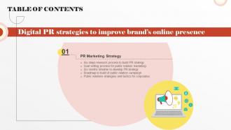 Digital PR Strategies To Improve Brands Online MKT SS Table Of Contents MKT SS