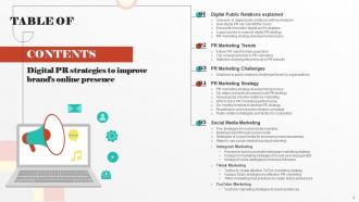 Digital PR Strategies To Improve Brands Online Presence Powerpoint Presentation Slides MKT CD Unique Editable