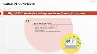 Digital PR Strategies To Improve Brands Online Presence Powerpoint Presentation Slides MKT CD Multipurpose Editable