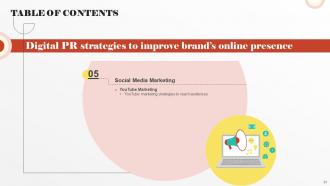 Digital PR Strategies To Improve Brands Online Presence Powerpoint Presentation Slides MKT CD Images Impactful