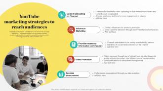 Digital PR Strategies To Improve Brands Online Presence Powerpoint Presentation Slides MKT CD Best Impactful