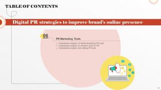 Digital PR Strategies To Improve Brands Online Presence Powerpoint Presentation Slides MKT CD Good Impactful