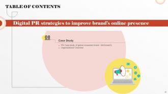 Digital PR Strategies To Improve Brands Online Presence Powerpoint Presentation Slides MKT CD Researched Impactful