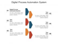 Digital process automation system ppt powerpoint presentation professional guidelines cpb