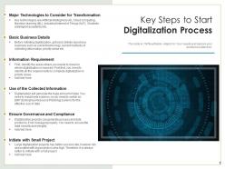Digital process technology financial currency experience digitalization organizational