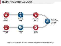 Digital product development ppt slide design