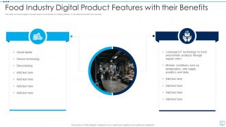 Digital Product Features Powerpoint Ppt Template Bundles