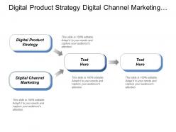 Digital product strategy digital channel marketing recurring revenue management cpb