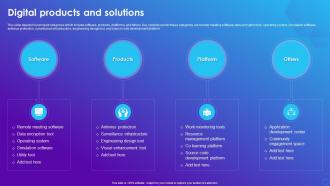 Digital Products And Solutions Software Company Profile Ppt Inspiration