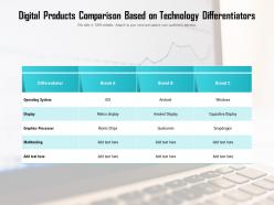 Digital products comparison based on technology differentiators