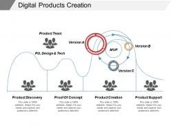 Digital products creation ppt slide template