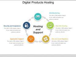 Digital products hosting ppt slide templates