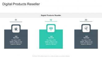 Digital Products Reseller In Powerpoint And Google Slides Cpb