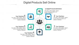 Digital products sell online ppt powerpoint presentation inspiration background cpb