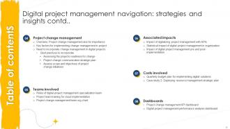 Digital Project Management Navigation Strategies And Insights PM CD V Informative