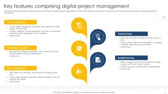 Digital Project Management Navigation Strategies And Insights PM CD V Multipurpose